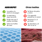 Absorpet - Toalla Ultra Absorbente para Perros